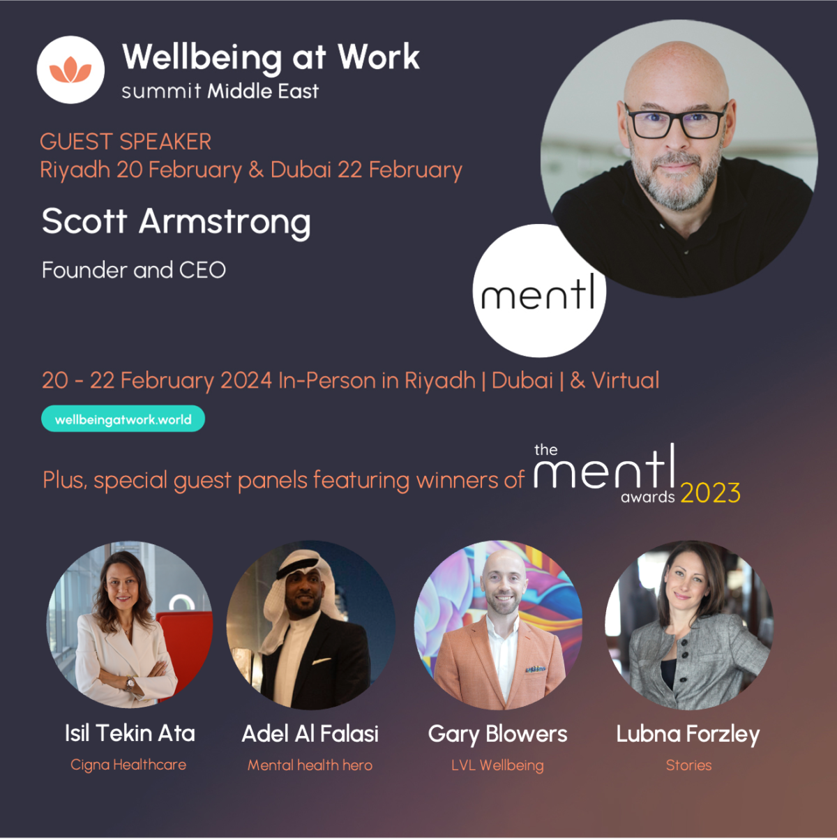 Elevating Wellbeing at Work in 2024 | Mentl Space