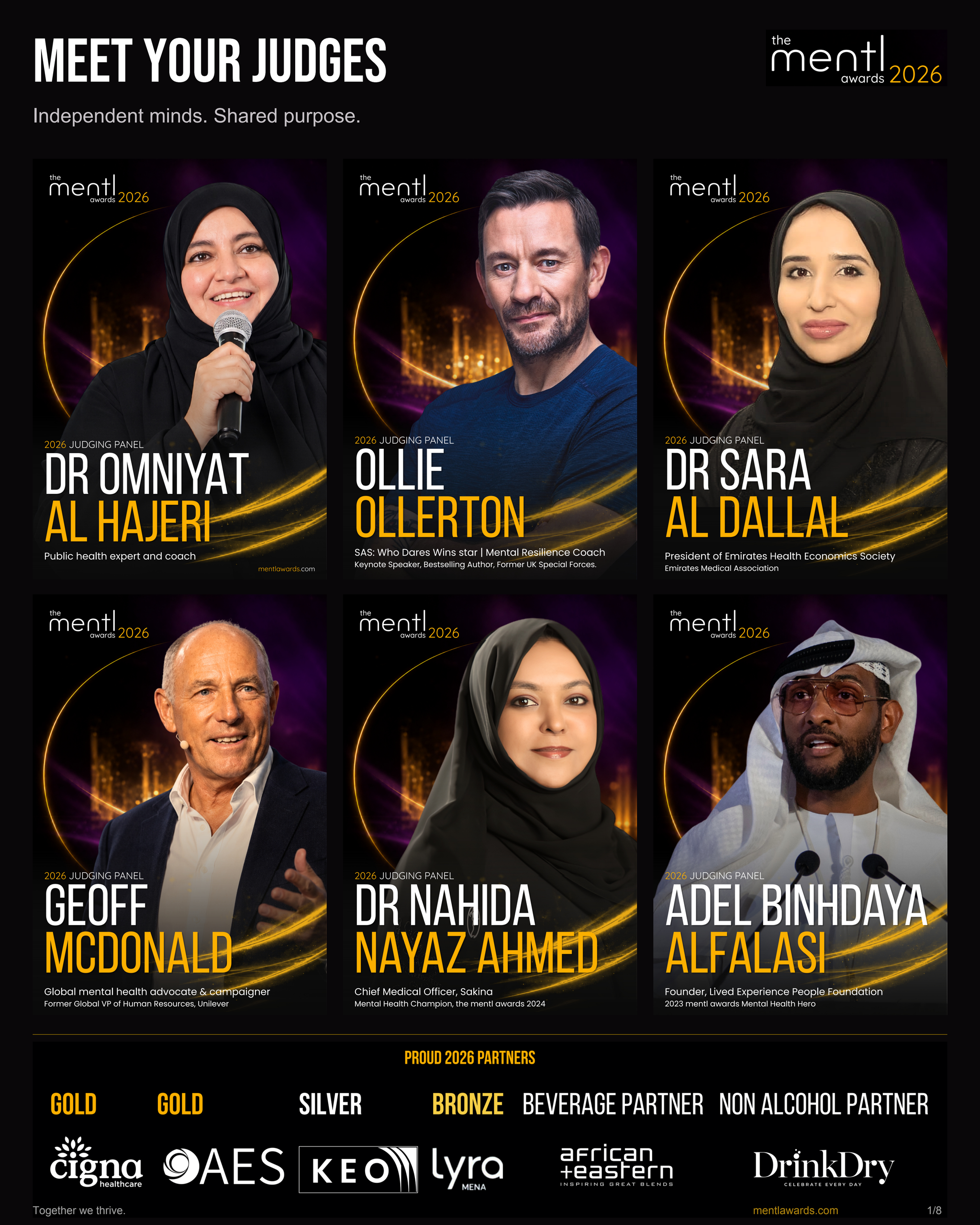 mentl awards 2026 judging panel, slide 1 of 8: Dr Omniyat Al Hajeri, Ollie Ollerton, Dr Sara Al Dallal, Geoff McDonald, Dr Nahida Nayaz Ahmed and Adel Binhdaya Al Falasi.