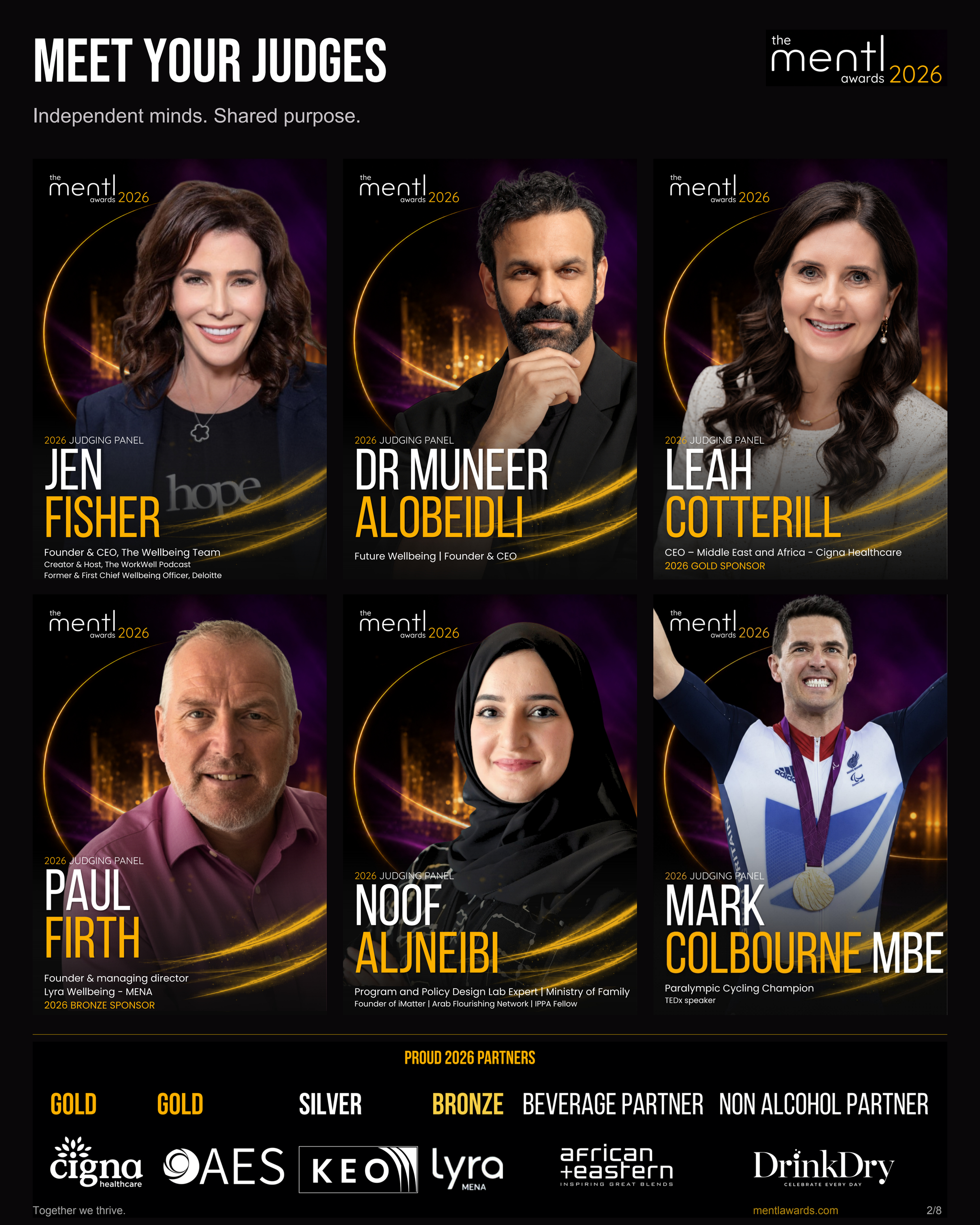 mentl awards 2026 judging panel, slide 2 of 8: Jen Fisher, Dr Muneer Alobeidli, Leah Cotterill, Paul Firth, Noof Aljneibi and Mark Colbourne.