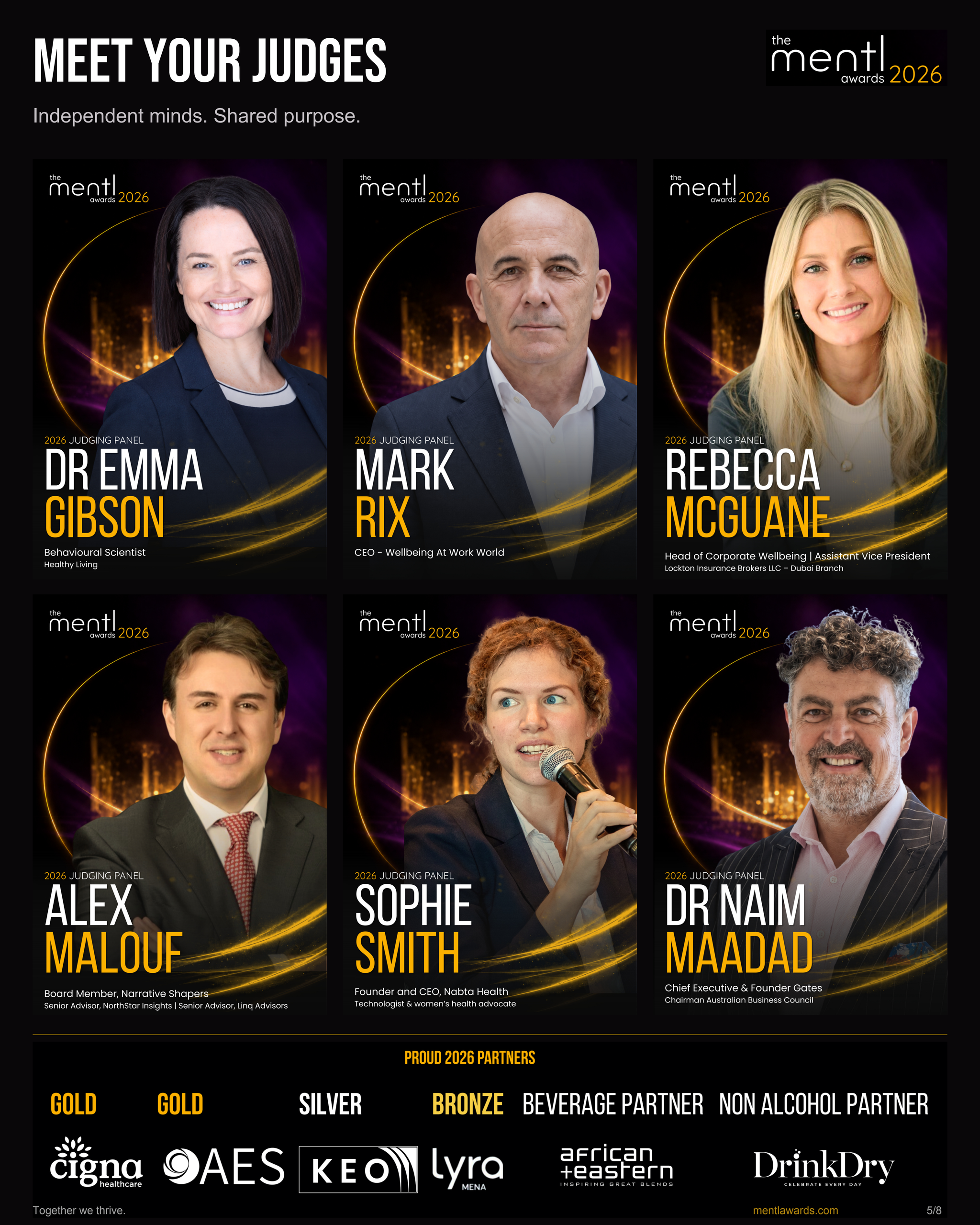 mentl awards 2026 judging panel, slide 5 of 8: Dr Emma Gibson, Mark Rix, Rebecca McGuane, Alex Malouf, Sophie Smith and Dr Naim Maadad.