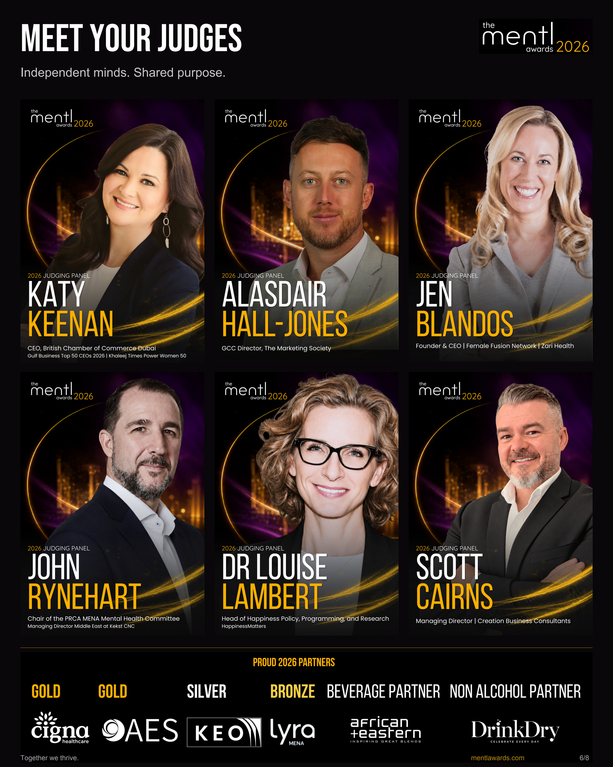 mentl awards 2026 judging panel, slide 6 of 8: Katy Keenan, Alasdair Hall-Jones, Jen Blandos, John Rynehart, Dr Louise Lambert and Scott Cairns.