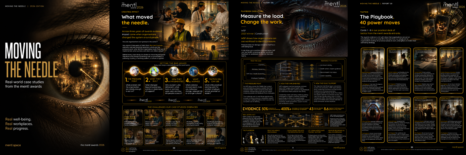 Moving the Needle playbook cover: Real-world case studies from the mentl awards