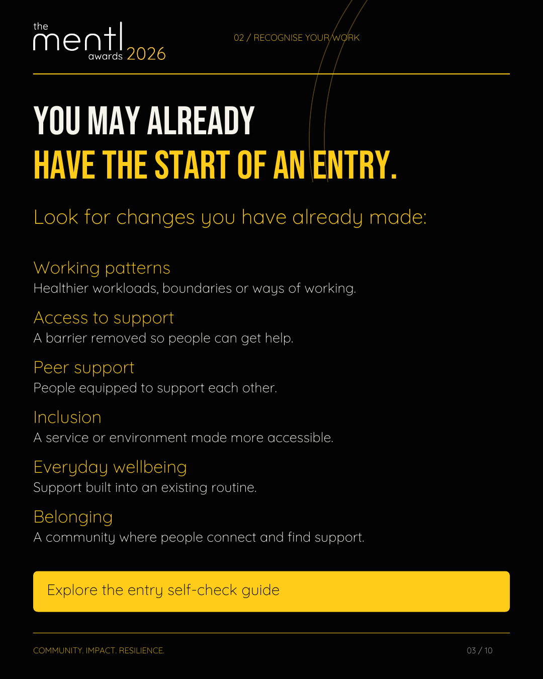 You may already have the start of an entry