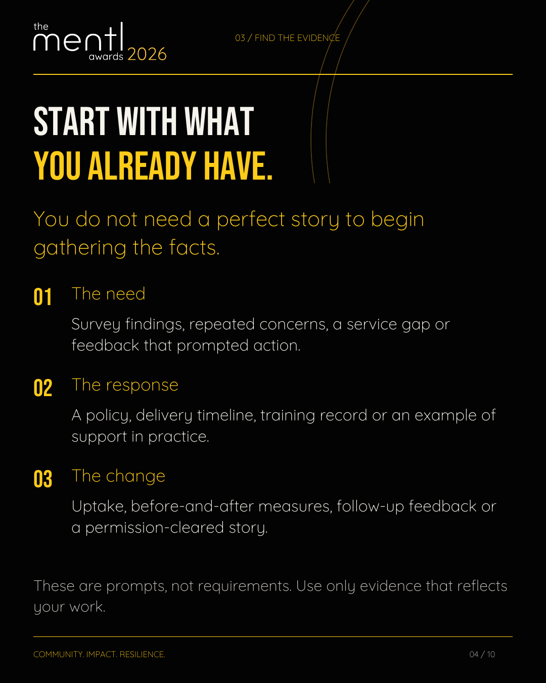 Start with the evidence you already have