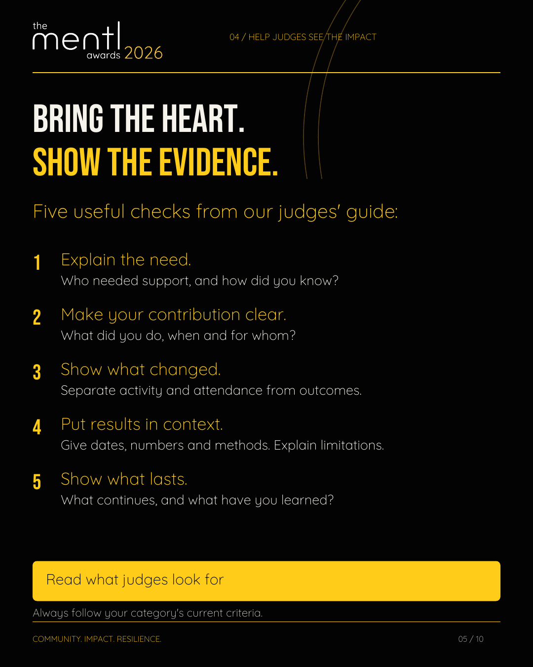 What judges look for: bring the heart and show the evidence